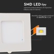 SMD LED čipy panela
