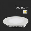 SMD LED čipy okrúhleho zapusteného panela