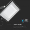 Úspora energie s LED technológiou