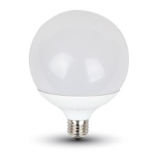 Profesionálna LED žiarovka E27 G120 22W so SAMSUNG čipmi 120lm/W, A++